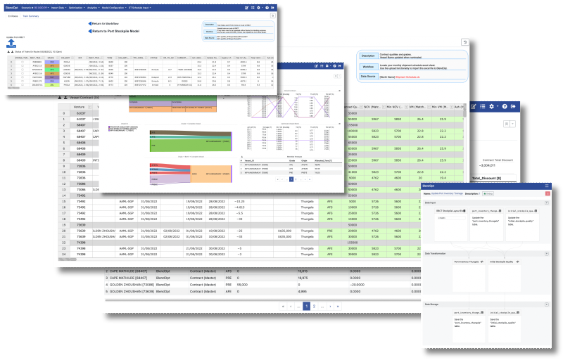 from tactical to strategic, from minutes to years