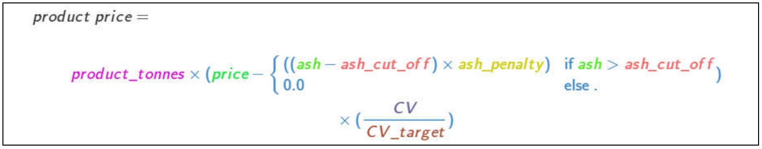 Example price function where the sale price is influence by coal quality